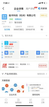 Facebook試水中國市場，A股相關技術服務與成果轉讓概念股應聲上漲