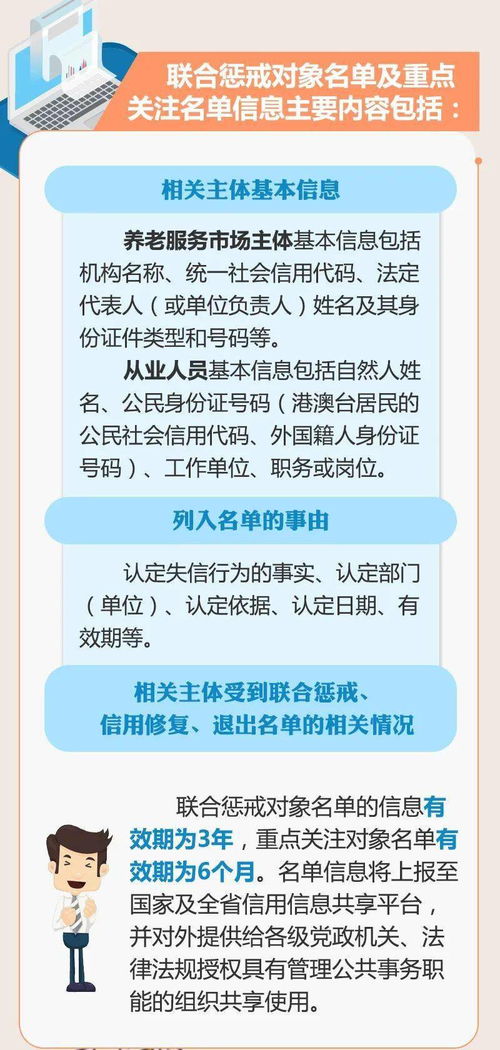 圖解 一圖帶您了解江蘇養(yǎng)老服務市場黑名單制度與技術成果轉讓